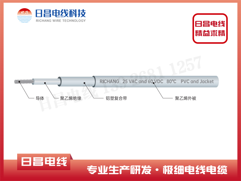 鐵氟龍電線是什么材料？鐵氟龍電線應用于新能源汽車的原因
